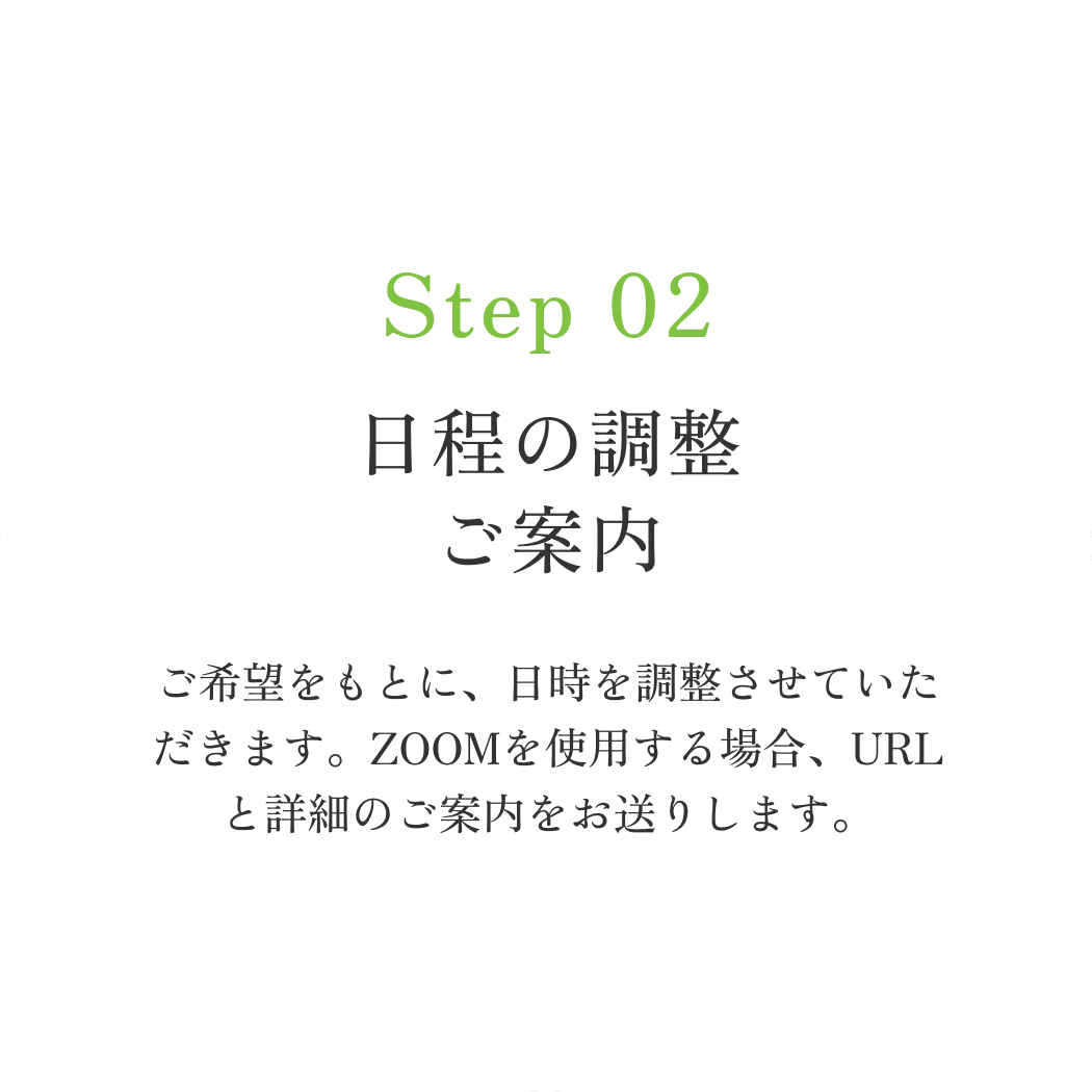 日程の調整ご案内
