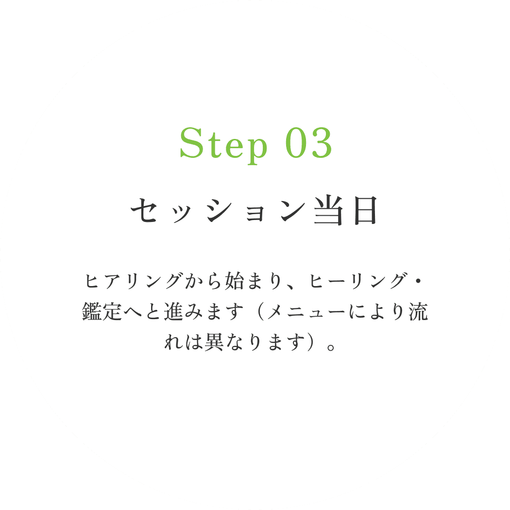 セッション当日