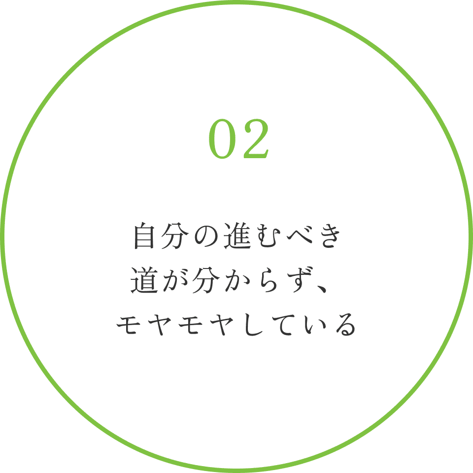 自分の進むべき道が分からず、モヤモヤしている